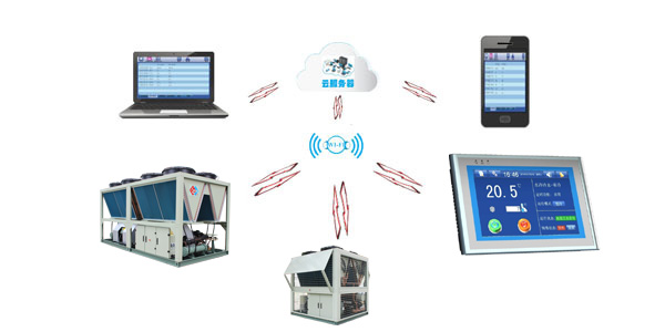 低環(huán)溫螺桿空氣源熱泵機組云端監(jiān)控，管理更便捷