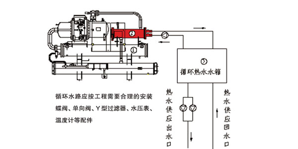 專利（利號：ZL03223588.7）熱回收技術(shù)